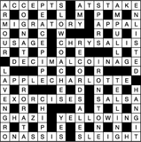 Crossword — Cryptic — 15x15 grid No. 0087